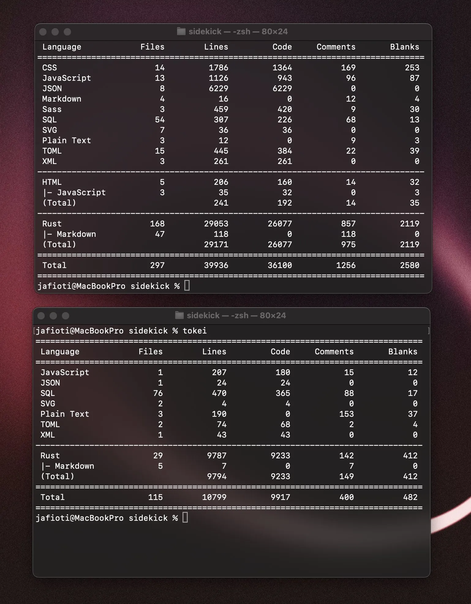 sidekick port lines of code comparison