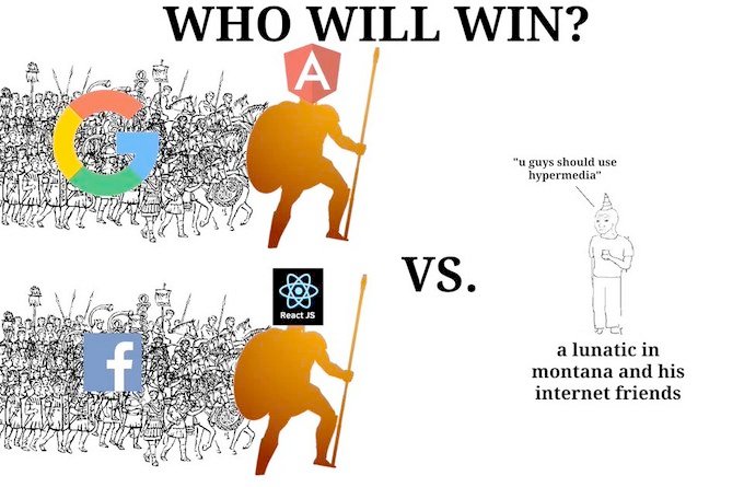 Who Will Win? On the left corner: the champions Angular and React, with
    their respective Google and Facebook legions.
    On the right corner: a lunatic in montana and his internet friends
    "u guys should use hypermedia"